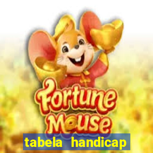 tabela handicap asiatico gols